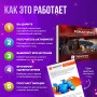 Подарочный набор Романтично в Москве