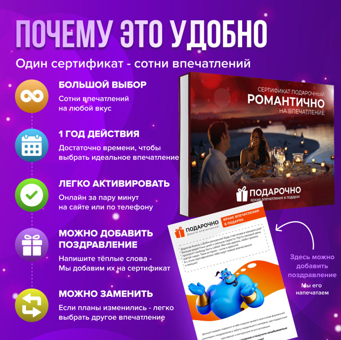 Подарочный набор Романтично в Москве