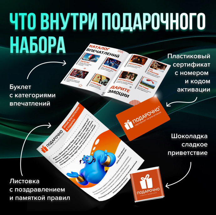 Подарочный набор впечатлений в Москве