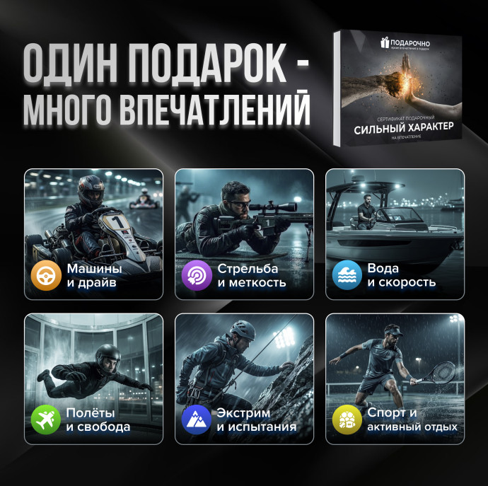 Подарочный набор Сильный характер в Москве