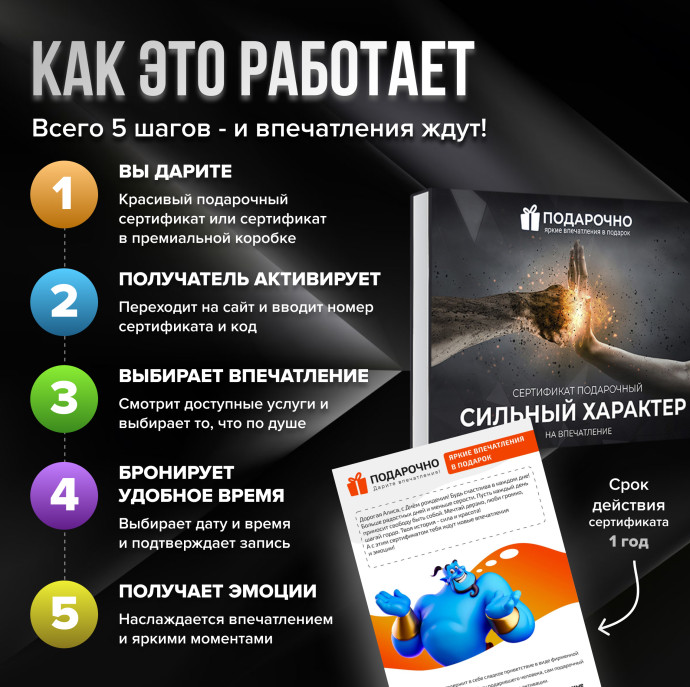 Подарочный набор Сильный характер в Москве