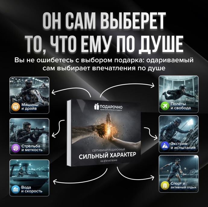 Подарочный набор Сильный характер в Москве