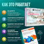 Подарочный набор SPA и красота в Москве