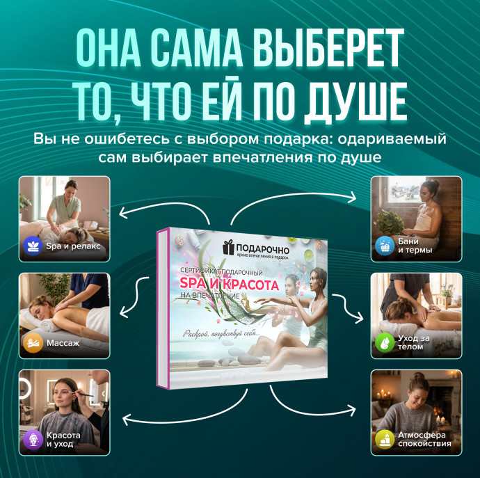 Подарочный набор SPA и красота в Москве