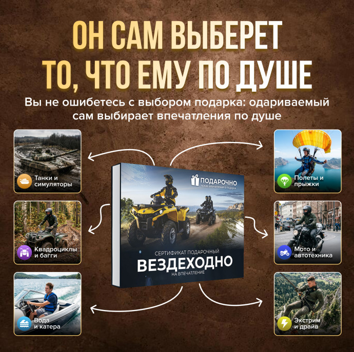 Подарочный набор Вездеходно в Москве