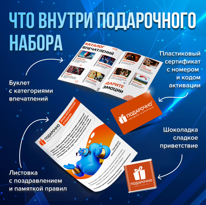 Подарочный набор Вместе в небо в Москве