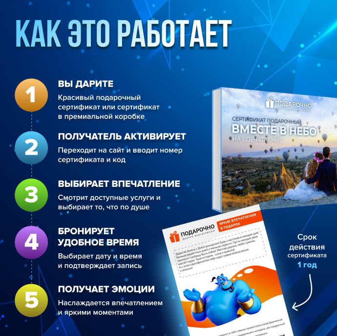Подарочный набор Вместе в небо в Москве