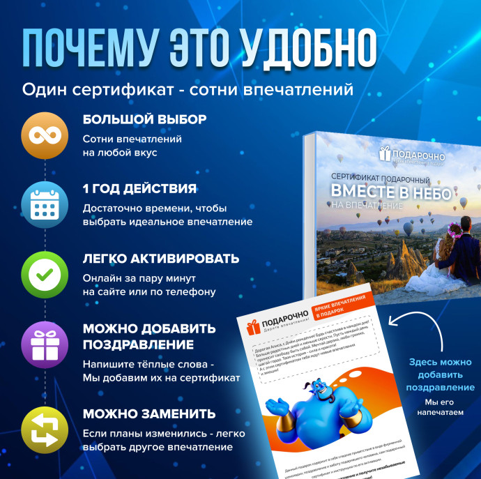 Подарочный набор Вместе в небо в Москве