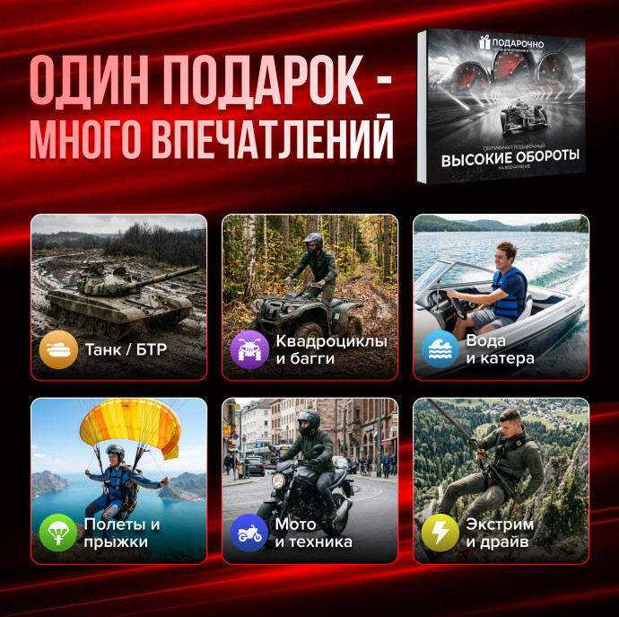 Подарочный набор Высокие обороты в Москве