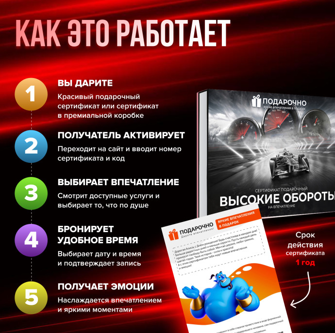 Подарочный набор Высокие обороты в Москве