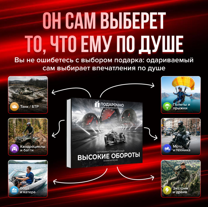 Подарочный набор Высокие обороты в Москве