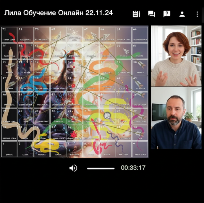 Online обучение ведущего игры Лила в Москве