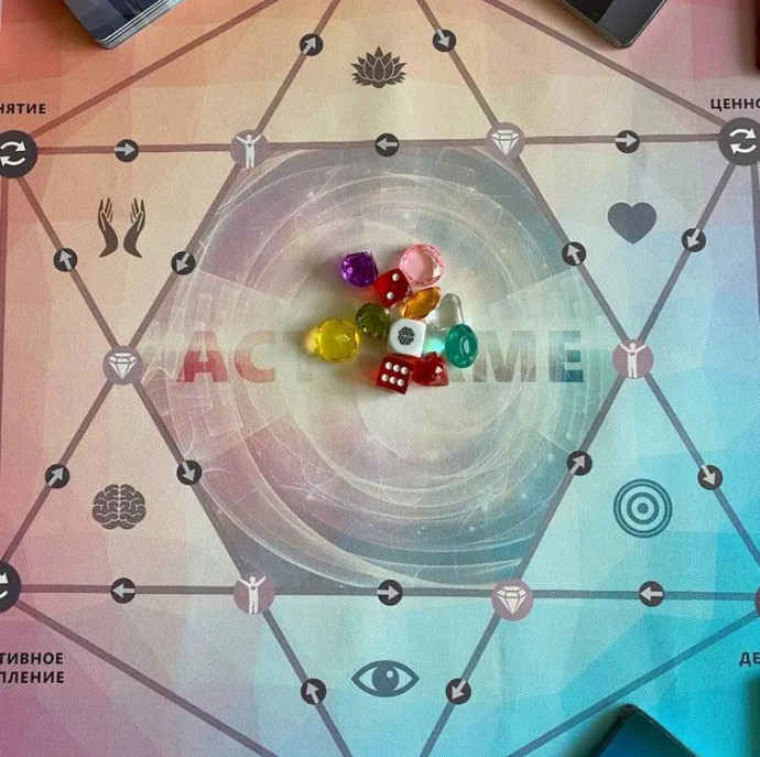 Трансформационная психологическая игра ACT GAME Онлайн в Москве