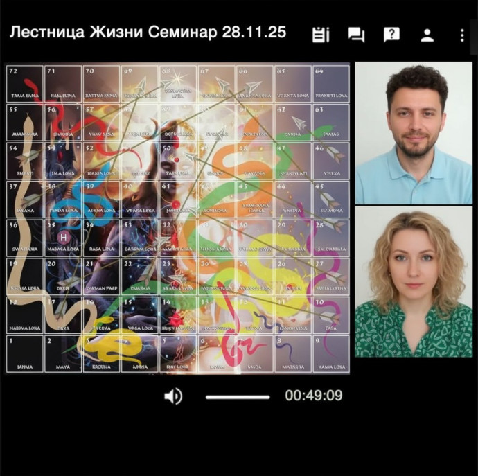 Online обучение ведущего игры Лила в Санкт-Петербурге